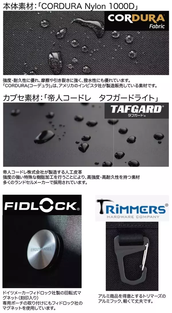 「きっかけは娘の小学校入学から。子どもたちの体の負担を軽減するランドセル【ERGORANSEL】の誕生ストーリー」の画像