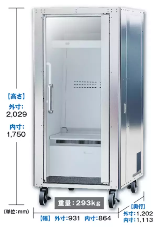 「トラスコ中山、『ＴＲＵＳＣＯ　パーソナルクーリングボックス “ど冷えもんBOX”』発売開始！」の画像