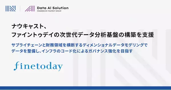 ナウキャスト、ファイントゥデイの次世代データ分析基盤の構築を支援