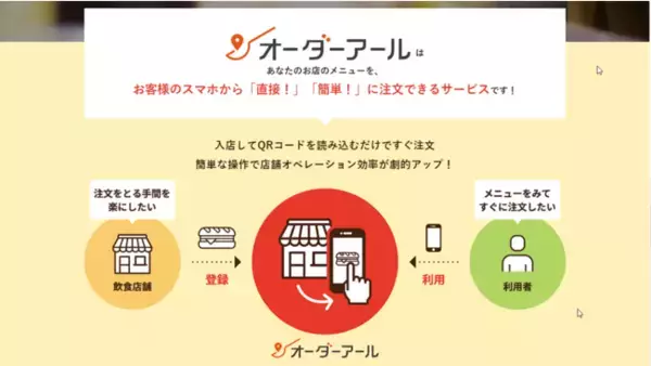 飲食店に0円ですぐ使えるセルフオーダーアプリ「オーダーアール」をリリース