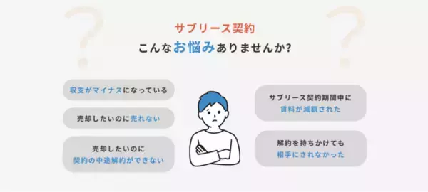「サブリース物件が売れない」とお悩みの方へ！売却相談キャンペーンをスタート
