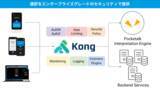 「ポケトーク、「Prism Language Systems」次世代基盤にKongのAPI管理プラットフォームを採用」の画像1