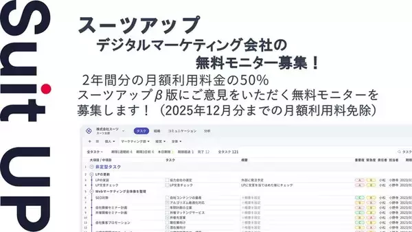 チームのタスク管理・プロジェクト管理ツール「スーツアップ」、デジタルマーケティング会社の無料モニター募集