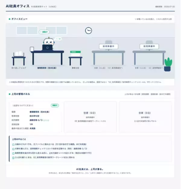 x3d、「AI社員作成キット」を無料配布開始 ― AI開発者向け「AIDDエントリー研修」も公開