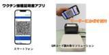 「≪新型コロナワクチン接種証明書アプリ対応≫QRコード読取ソリューションの提供を開始します！！」の画像1