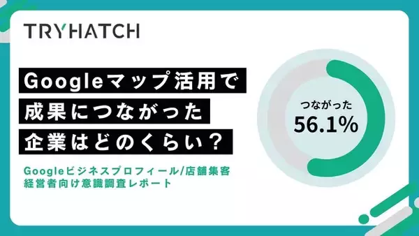 【調査レポート】56%の企業がGoogleマップ活用の成果を体感！「Googleビジネスプロフィール活用の実績と将来への展望」ビジネスにインパクトを与える課題に現役経営者が回答
