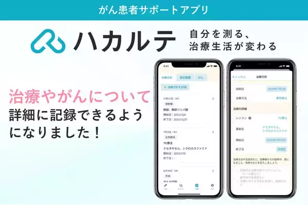 がん患者サポートアプリ『ハカルテ』治療方針・受診履歴・がんの初発・再発タイミングなどが記録できる治療記録機能を新たにリリース
