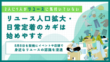 【2人に1人がリユースに気付いていない】リユース人口拡大・日常定着のカギは始めやすさ