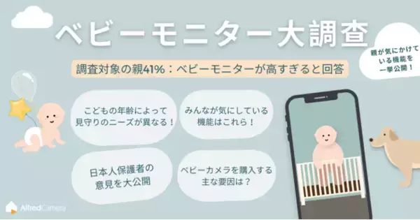 アルフレッドカメラがベビー/キッズモニターの使用習慣を調査！