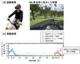 「順応を利用したVRバイクシミュレータ酔いの低減法：　　　　　　　　 １時間休んで、シミュレータ体験の記憶が脳に定着するのを待つ」の画像1