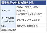 「【週刊台湾ビジネスニュース】南亜CCL８%値上げ、桃園空港第3ターミナル、クマ・タワーDNPアルミパネル採用、東京エレクトロン台湾を起訴、王品集団26年1200人募集【2025/12/08号】」の画像1