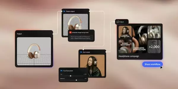アドビ、企業向けにクリエイティブワークフローを自動化する「Adobe Firefly Graph」と「Workflow Builder」を提供開始