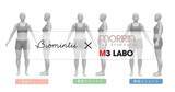 「Biomintii株式会社がモリリン株式会社のデジタル研究チーム「M3 LABO(R)」と協業、３つの骨格タイプの3Dアバターを共同開発しました。」の画像1