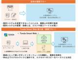 「既存システムはそのままに、現場業務を効率化 ―「Tenda Smart Web」の提供を強化―」の画像1
