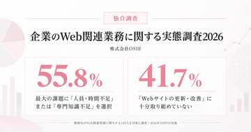 【企業のWeb業務実態調査2026】55.8％が「人員・時間」または「専門知識」の不足を最大の課題に選択｜株式会社OSIE