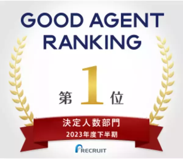 リクナビNEXT『GOOD AGENT RANKING ～2023年度下半期～』にて　『転職決定人数部門 第１位』を受賞