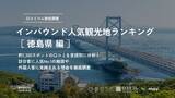 「【独自調査】2024年最新：外国人に人気の観光スポットランキング［徳島県編］1位は「大歩危峡観光遊覧船」！| インバウンド人気観光地ランキング　#インバウンドMEO」の画像1