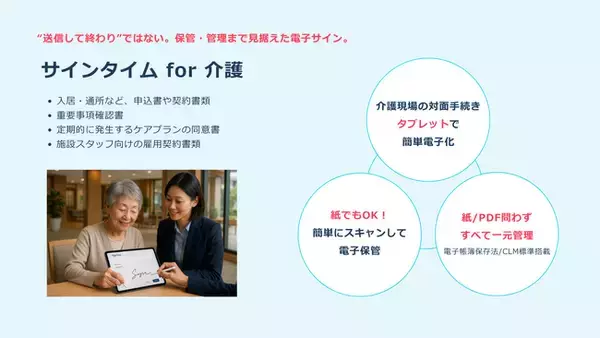 介護施設の対面契約をDX化｜タブレットで完結する「サインタイム for 介護」