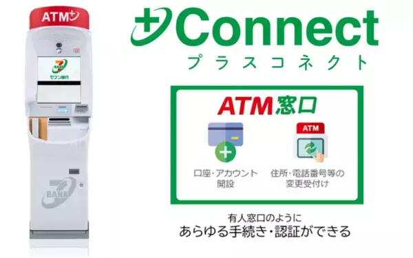 「アイフルとセブン銀行が＋Connect（プラスコネクト）「ＡＴＭ窓口」サービス提供に向けた基本合意書を締結」の画像
