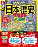 「累計60万部の人気シリーズから、ついに歴史学習本が登場！『るるぶ ひと目でわかる 日本の歴史イラスト大図鑑』伊藤賀一先生監修／賢さ控えめ開成ボーイぎん太と母が絶賛！2026年2月27日（金）発売」の画像1