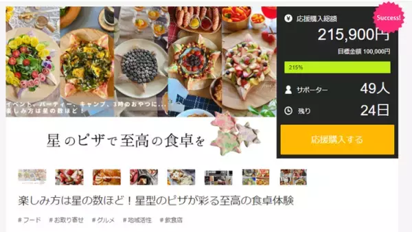 開始6時間で１００％達成！伊丹市のイタリアンレストランオーナーが星型ピザの新商品をmakuake（マクアケ）にて先行発売