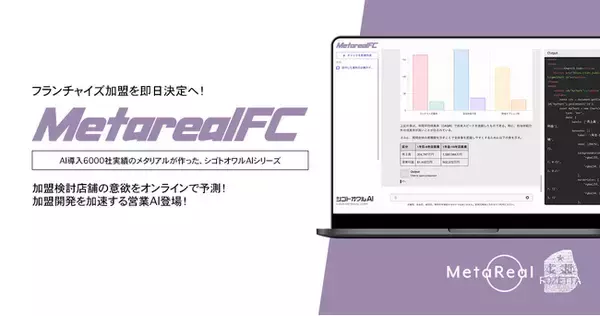 【メタリアル・グループ】フランチャイズ加盟意欲予測レポートAIエージェント「Metareal フランチャイズプリディクト(Metareal FC)」9/29提供開始