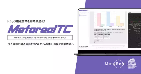 【メタリアル・グループ】法人貨物輸送需要予測レポートAIエージェント「Metareal トラックロジスティクス(Metareal TC)」11/11提供開始