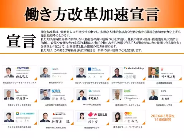 創業20年を機に働き方改革を“次のステージ”へ「働き方改革加速宣」募集開始、企業・自治体へ参加呼びかけ