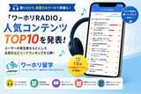 「【再生数ランキング公開】『聴くだけ英語×ワーホリ情報』が支持拡大」の画像1