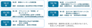 「南極・北極のゲートウェイシティ横須賀」～地球の今を知る、行動する～横須賀市環境政策・ゼロカーボン推進課×市民大学コラボレーション講座