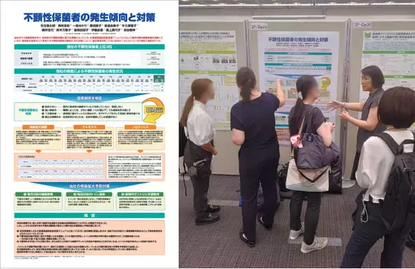 集団給食における不顕性保菌者の傾向分析と富士産業独自の衛生管理対策の有効性を検証