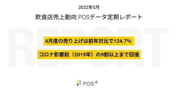 クラウド型モバイルPOSレジ「POS+（ポスタス）」飲食店売上動向レポート2022年４月