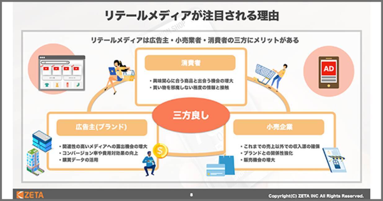 ネットショップ担当者フォーラム 22 秋 にて代表の山崎がセミナーに登壇いたしました 22年11月10日 エキサイトニュース 5 5 ネットショップ担当者フォーラム 22 秋 にて代表の山崎がセミナーに登壇いたしました 22年11月10日 エキサイトニュース 5 5