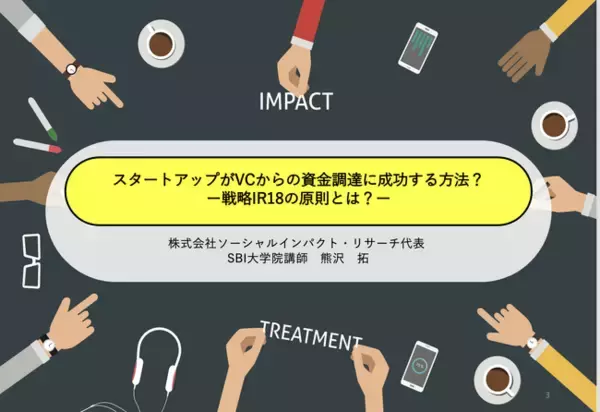 Generative AI（生成的人工知能）を活用し、スタートアップの資金調達を支援する「成果報酬型VC資金調達AIコーチTM」を提供開始します