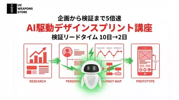 AI時代に人間力を磨くリスキリングサービス「UX Weapons Store」開始！ 第一弾として、企画・検証速度を5倍にする「AI駆動デザインスプリント講座」を開講