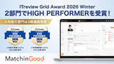 「ブレイン・ラボが提供する「MatchinGood」が「ITreview Grid Award 2026 Winter」の2部門で受賞。」の画像1