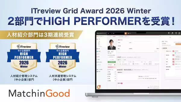 ブレイン・ラボが提供する「MatchinGood」が「ITreview Grid Award 2026 Winter」の2部門で受賞。
