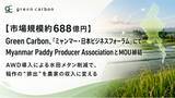 「【市場規模688億円】Green Carbon「ミャンマー・日本ビジネスフォーラム」にてMyanmar Paddy Producer AssociationとMOU締結｜水田メタン削減で農家の収入増加」の画像1