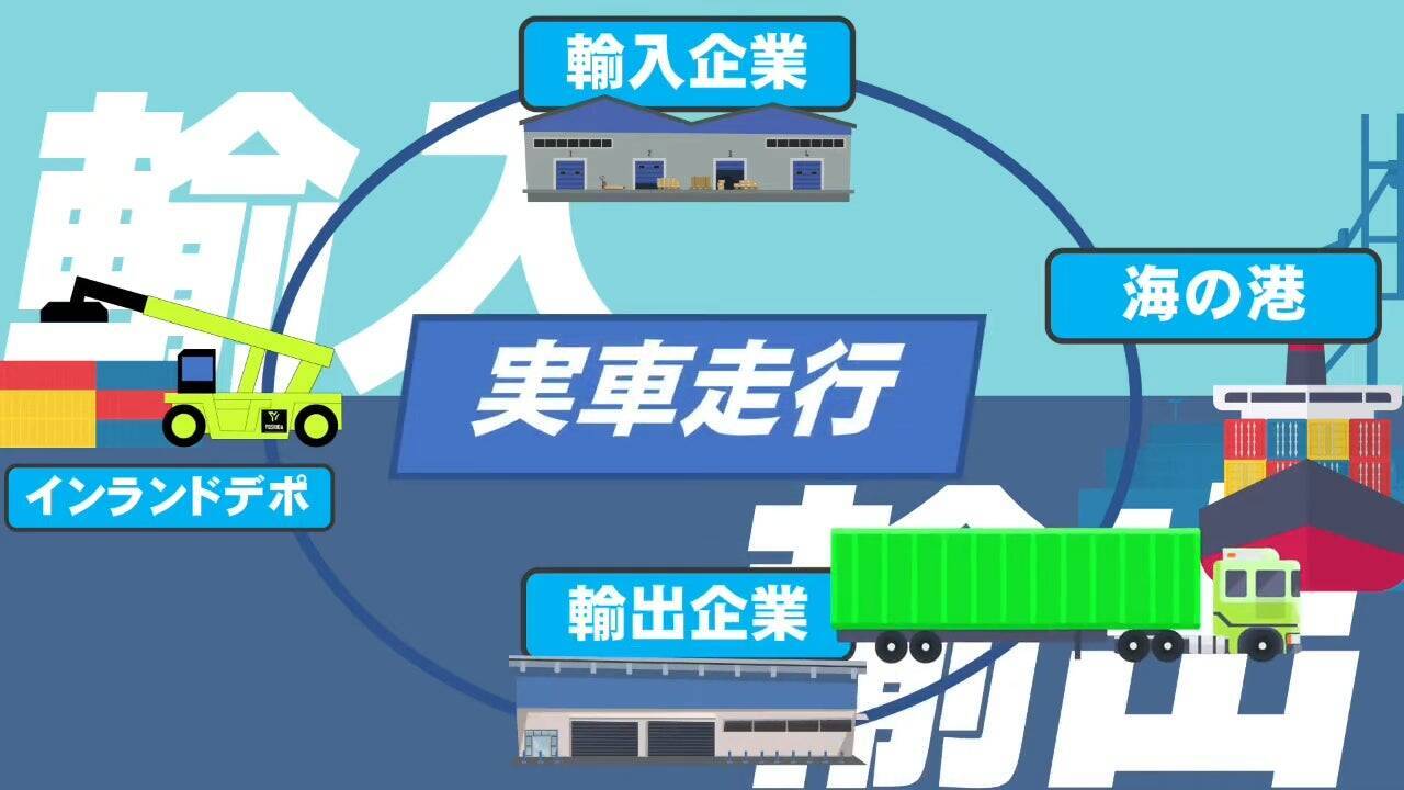 NETFLIX独占配信『忍びの家』のロケ地にもなった、日本初の本格的ドライポートを運営する吉田運送の挑戦　24年問題対応、GX・脱炭素への貢献、TTNEコラボサウナ
