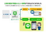 「【導入事例付き】高機能レビューASPサービス「U-KOMI」が「リピートライン」と連携し、LINE活用によるレビュー回収機能を強化」の画像1