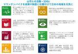 「「SDGs×教育×地域活性」市川南小学校の5年生がマウンテンバイク体験で学んだ持続可能な未来」の画像1
