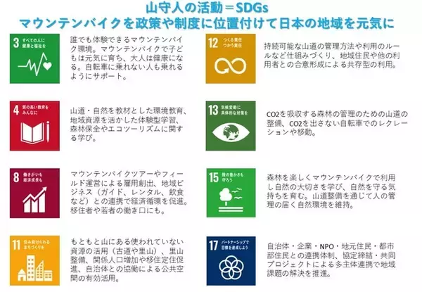 「SDGs×教育×地域活性」市川南小学校の5年生がマウンテンバイク体験で学んだ持続可能な未来