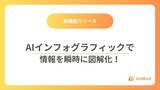 「【GitMind】AIが情報を瞬時に図解化！「AIインフォグラフィック」で知識習得と情報共有を革新」の画像1