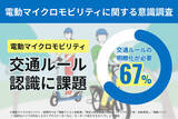 「電動マイクロモビリティに関する意識調査」の画像1