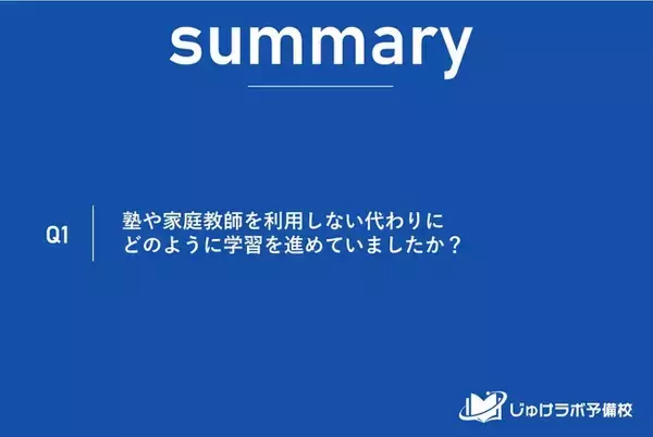 塾なし高校受験の勉強法とは？8割超が「学校教材」と「市販教材」で高校受験対策を実施していたことが判明。