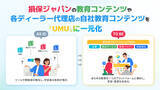 「ユームテクノロジージャパン、損保ジャパンと自動車ディーラー代理店の教育DXで協業」の画像1