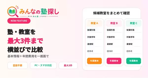 「みんなの塾探し」、最大3教室を横並びで確認できる「塾・教室比較機能」を提供開始