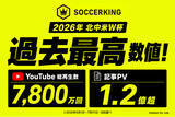 「「SOCCERKING」、2026年北中米W杯でトラフィック・収益ともに過去最高を記録！」の画像1