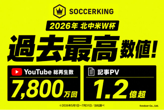 「SOCCERKING」、2026年北中米W杯でトラフィック・収益ともに過去最高を記録！