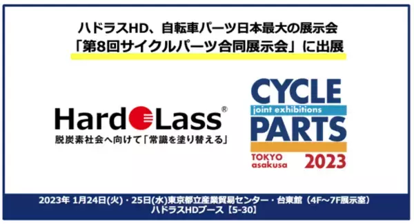 ハドラスHD、自転車パーツ日本最大の展示会「第8回サイクルパーツ合同展示会」に出展
